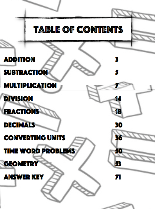 4th Grade Math Review from Kamali Academy (pdf)